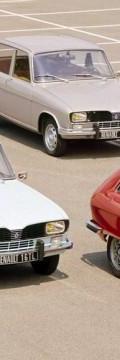 RENAULT Generation
 16 (115) 1.6 TL (1152,1153,1157) (65 Hp) Τεχνικά χαρακτηριστικά
