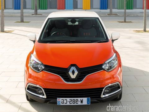 RENAULT Покоління
 Captur 1.5 (90 Hp) dCi EDG Технічні характеристики
