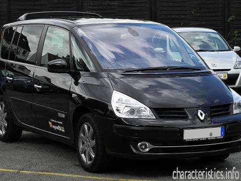 RENAULT Покоління
 Espace IV 3.0 dCi (180 Hp) Технічні характеристики
