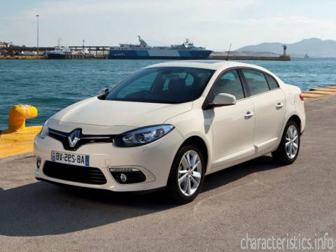 RENAULT Generazione
 Fluence facelift 2012 1.5 dCi (110 Hp) EDC Caratteristiche tecniche
