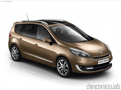 RENAULT Generation
 Grand Scenic collection 2012 TCe (130 Hp) Τεχνικά χαρακτηριστικά
