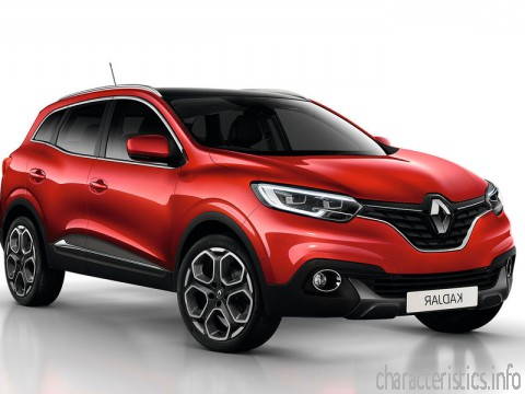 RENAULT Поколение
 Kadjar dCi (130hp) Технические характеристики
