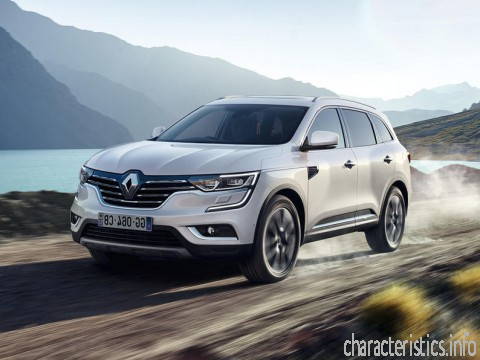 RENAULT Generace
 Koleos II 2.5 CVT (171hp) 4x4 Technické sharakteristiky
