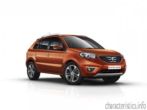 RENAULT Generation
 Koleos Restyling 2.0d AT (150hp) 4x4 Technical сharacteristics
