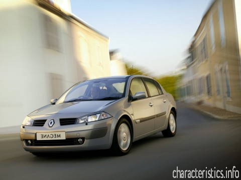 RENAULT Generazione
 Megane Classic II 1.5 dCi (80 Hp) Caratteristiche tecniche
