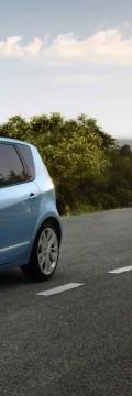 RENAULT Поколение
 Scenic collection 2012  Технические характеристики
