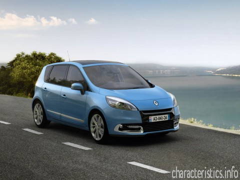 RENAULT Generation
 Scenic collection 2012 1.6 16V (110 Hp) Τεχνικά χαρακτηριστικά
