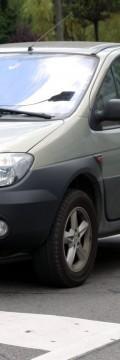 RENAULT Поколение
 Scenic RX (JA) 1.9 dCi (102 Hp) Технически характеристики
