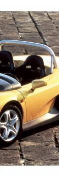 RENAULT Model
  Sport Spider  Karakteristik teknis
