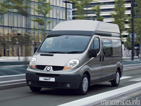 RENAULT 世代
 Trafic II 2.0 dCi (115 Hp) L1H1 技術仕様
