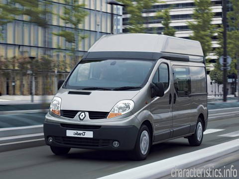 RENAULT Generasi
 Trafic II 2.0 dCi (115 Hp) L1H1 Karakteristik teknis
