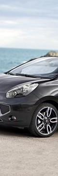 RENAULT Modello
  Wind  Caratteristiche tecniche
