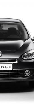 RENAULT Model
  Fluence  Karakteristik teknis
