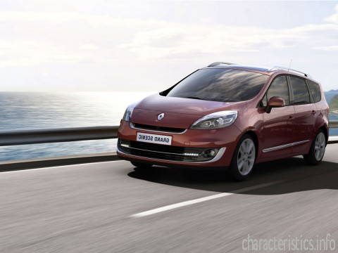 RENAULT Generation
 Grand Scenic collection 2012 TCe (130 Hp) Τεχνικά χαρακτηριστικά
