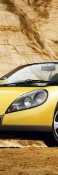 RENAULT Model
  Sport Spider  Τεχνικά χαρακτηριστικά
