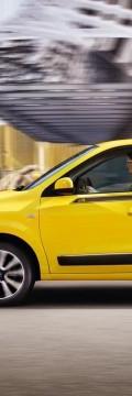 RENAULT Generasi
 Twingo III  Karakteristik teknis
