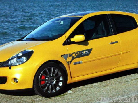 RENAULT Generasi
 Clio Renaultsport 197 (III) 2.0 i 16V (200 Hp) Karakteristik teknis
