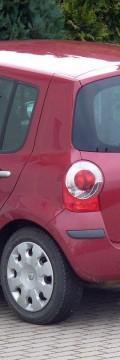 RENAULT Modello
  Modus  Caratteristiche tecniche
