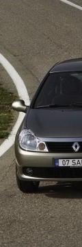 RENAULT Generazione
 Symbol II  Caratteristiche tecniche
