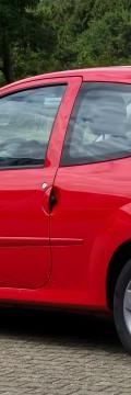 RENAULT Generazione
 Twingo II facelift  Caratteristiche tecniche
