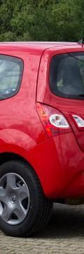 RENAULT Generazione
 Twingo II facelift  Caratteristiche tecniche
