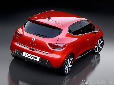 RENAULT 世代
 Clio IV 1.6 (200 Hp) RS AT 技術仕様
