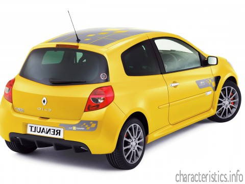 RENAULT Jenerasyon
 Clio Renaultsport 197 (III) 2.0 i 16V (200 Hp) Teknik özellikler
