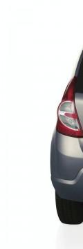 RENAULT モデル
  Sandero  技術仕様
