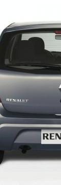 RENAULT Generație
 Sandero  Caracteristici tehnice
