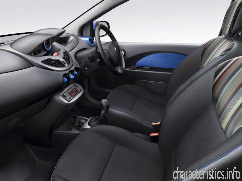 RENAULT Покоління
 Twingo II facelift 1.2 LEV 16V (75 Hp) Технічні характеристики

