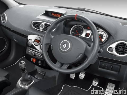 RENAULT Generacja
 Clio Renaultsport 197 (III) 2.0 i 16V (200 Hp) Charakterystyka techniczna
