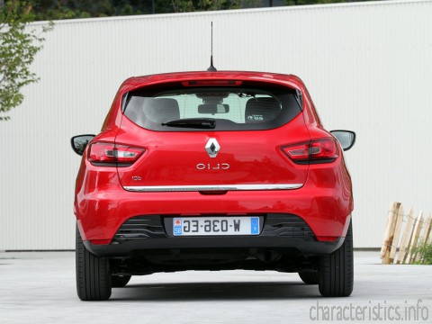 RENAULT 世代
 Clio IV 1.5 dCi (75 Hp) 技術仕様

