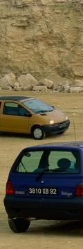 RENAULT Génération
 Twingo (C06) 1.2 i 16V (75 Hp) Spécifications techniques
